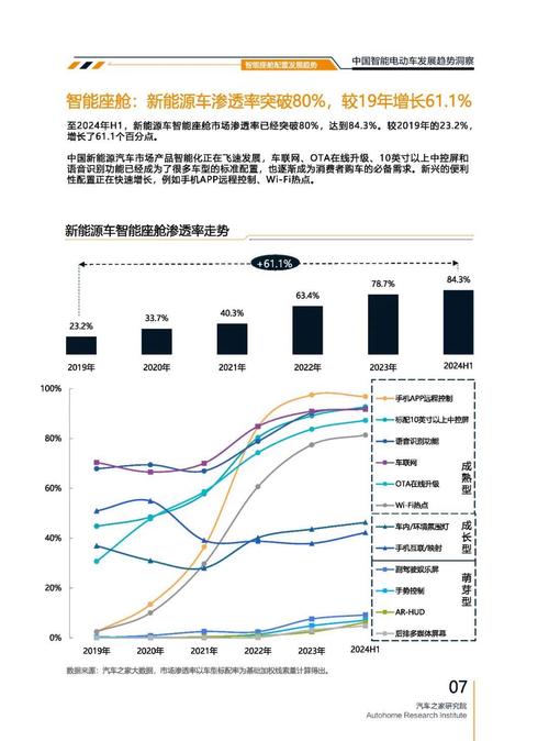 深圳294起亚对未来市场的预测，名爵汽车品牌文化的传播